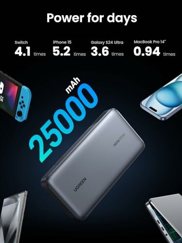 Power bank with 25000 mAh capacity, charging times for Switch, iPhone 15, Galaxy S24 Ultra, MacBook Pro 14.